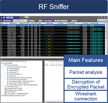 RF Sniffer