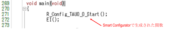 Functions Generated by Smart Configurator