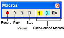 Macros toolbar