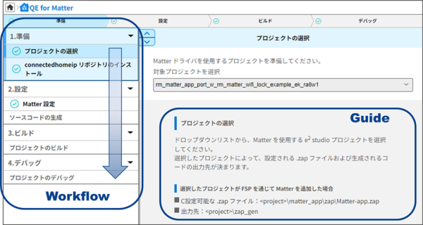 QE for Matter ワークフローイメージ QE for Matter ワークフローイメージ