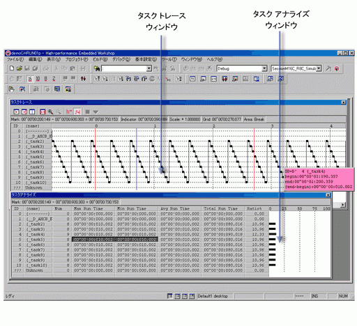 高機能デバッグ機能