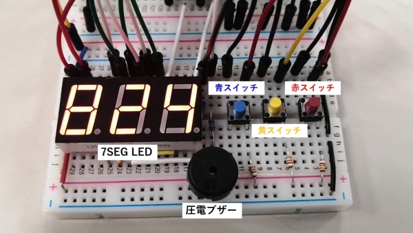 7SEG LEDの数字は一定周期で変化しています
