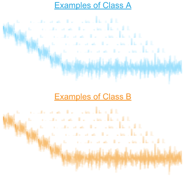 AI-Driven Feature Discovery