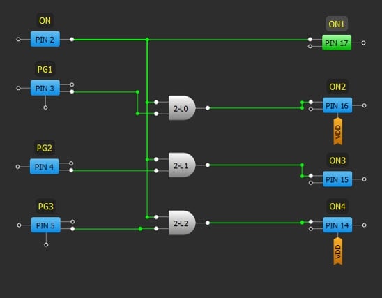 GreenPAK Implementation