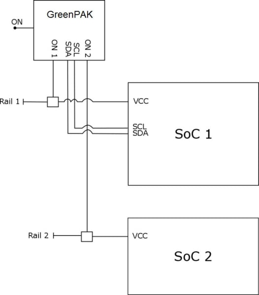 Power Sequencer with I2C Acknowledge