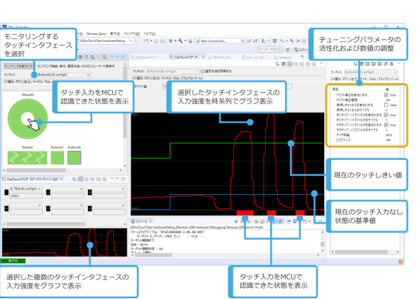 モニタリングとパラメータ調整機能