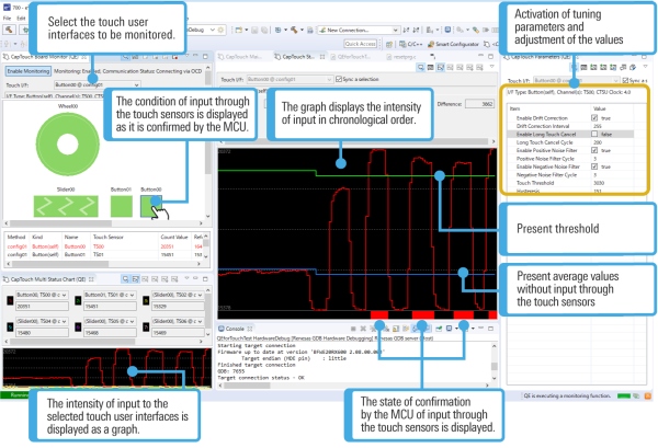 Monitoring and parameter adjustment function