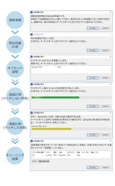 チューニング機能