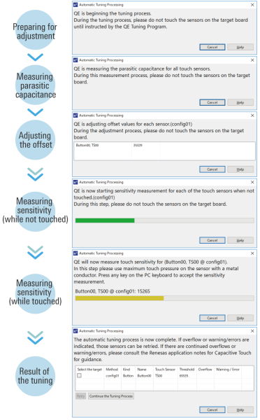 Automatic tuning for touch sensor sensitivity
