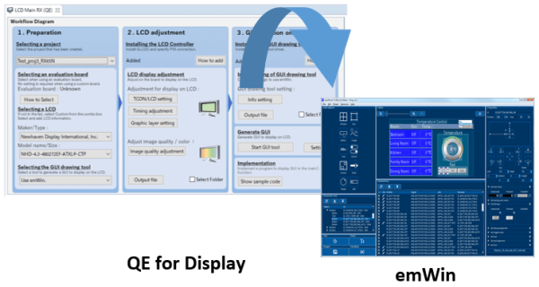 Use together with partner GUI tool