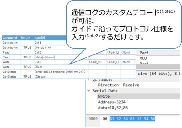 ログのカスタムデコード