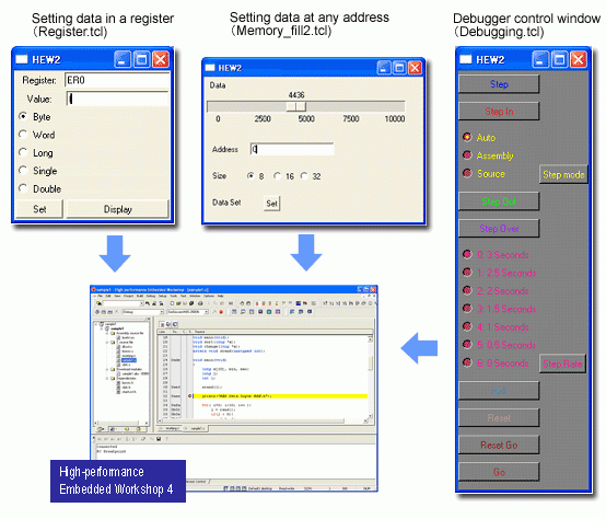 Conceptual image of a sample control program