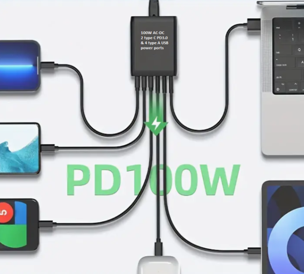 An example of USB type-C connectors