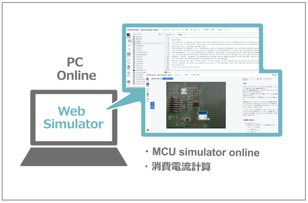 websim