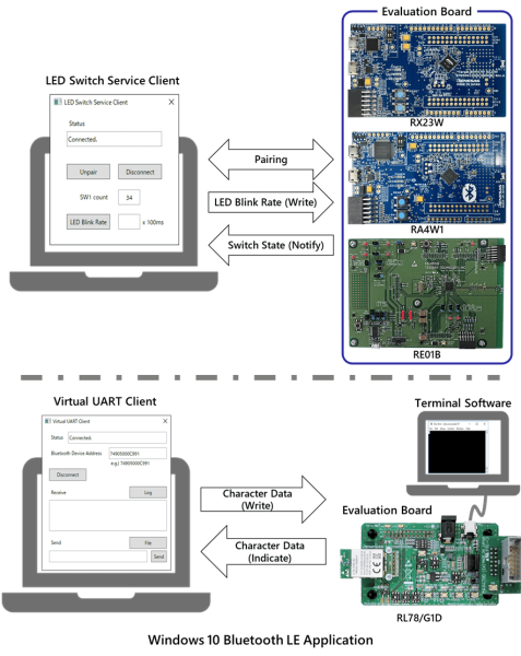 Windows 10 Bluetooth LE Application