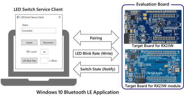 Windows 10 Bluetooth LE Application - RX