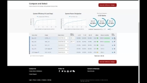 PowerCompass Part 4: Summary Analysis