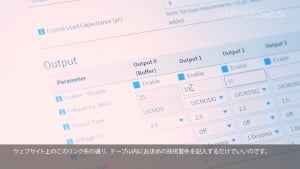 車載用統合クロックジェネレータ