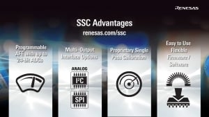 Renesas Sensor Signal Conditioners Overview