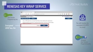 RA Family Secure Key Installation