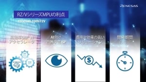 Vision AIに最適なマイクロプロセッサ RZ/V