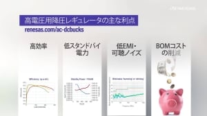非絶縁型700V耐圧 降圧レギュレータ RAA2230xxファミリ