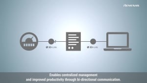 RA2E1 IO-Link Pressure Sensor Solution