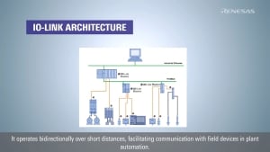 Accelerate IO-Link Proximity Sensor Design with RA2E2 Solution