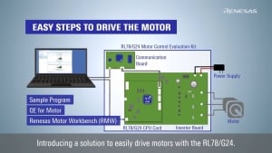 RL78/G24 Motor Control Solution: How to Utilize a Solution for Motor Control (Part 1)