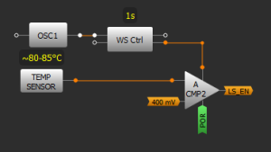 Over-temperature Protection Circuit in GreenPAK