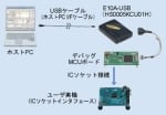 システム構成図