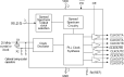 557-05A - Block Diagram