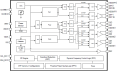 5P35023 - Block Diagram