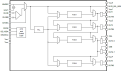 5P49V6967 - Block Diagram