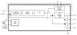 5V925BI - Block Diagram