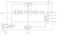 5V927 - Block Diagram