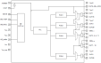 5P49V5908 Block Diagram