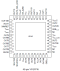 5P49V5908 Pinout