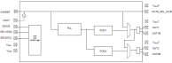 5P49V5944 Block Diagram
