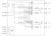 5V49EE502 - Block Diagram