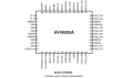 6V49205A Pin Diagram 48-pin VFQFPN