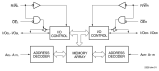 7014 Functional Block Diagram