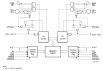 70V9099 - Block Diagram