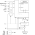 71T75802 - Block Diagram for 1M x18