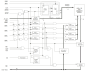 71V632 - Block Diagram