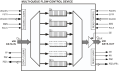 72V51446 - Functional Block Diagram for 2K x36 x16Q