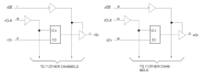 74ALVCH162374 - Block Diagram