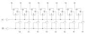 74FCT373T - Block Diagram