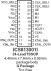 813001I - Pinout