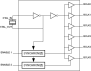 83905 - Block Diagram